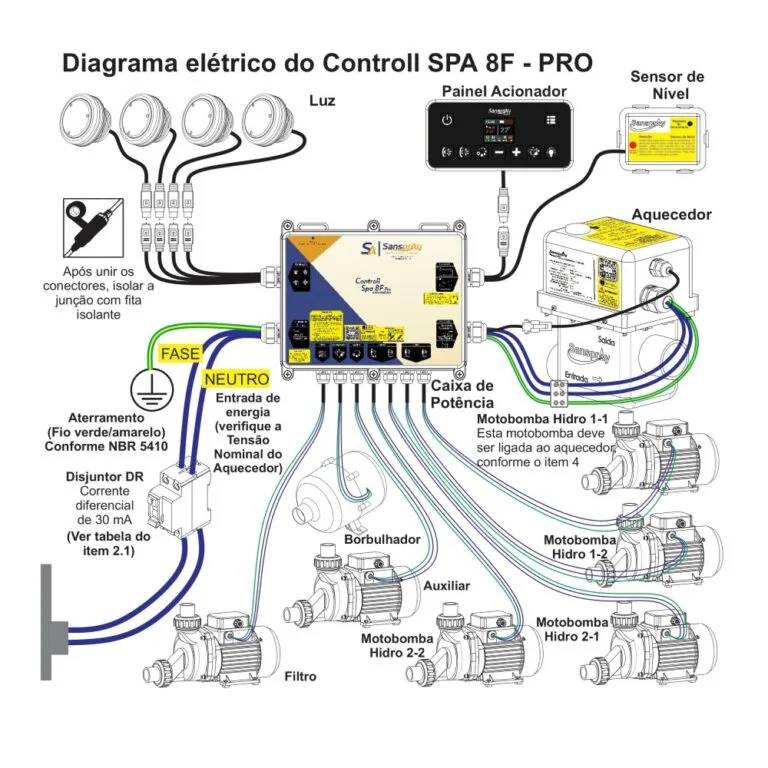 Imagem deAquecedor Digital Smart Sanspray – 8F PRO 8.000W – 220V - 3