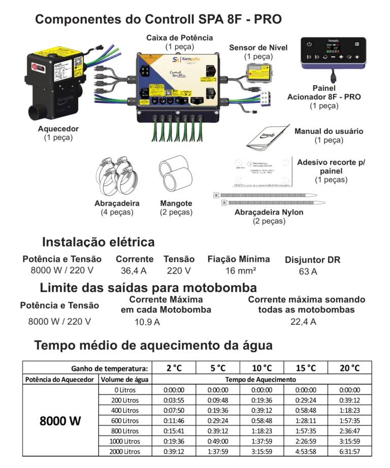 Imagem deAquecedor Digital Smart Sanspray – 8F PRO 8.000W – 220V - 4